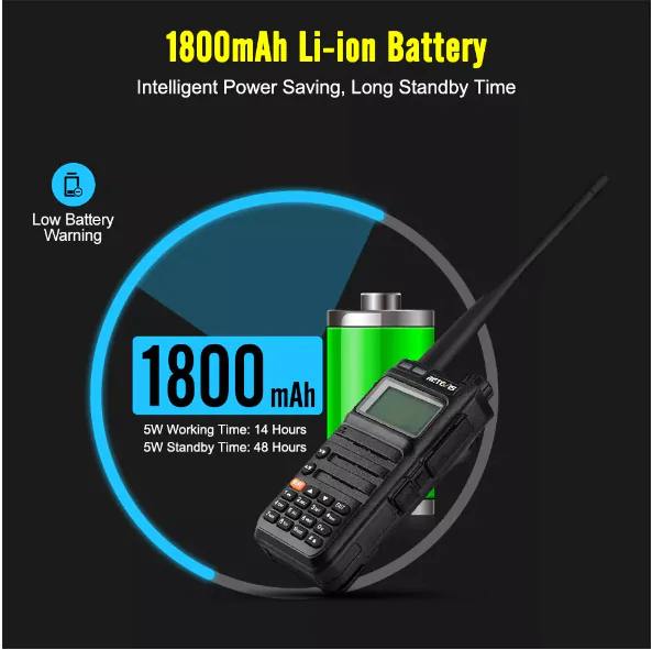 Аналогова Рація Retevis RA685, quansheng, retevis, kenwood, motorola, hyt, puxing, wouxun купити з гарантією і швидкою доставкою в Україні для полювання, риболовлі, активного відпочинку та військових потреб.